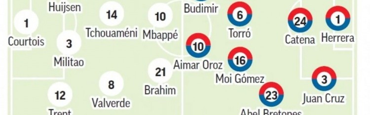 体育新闻-马卡报预测皇马首轮先发阵容：姆巴佩、维尼修斯、迪亚斯三叉戟